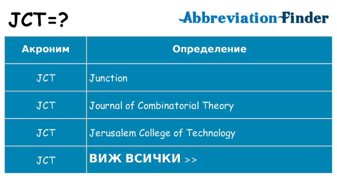 Какво прави jct престои