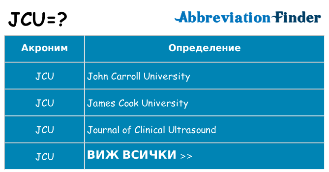 Какво прави jcu престои