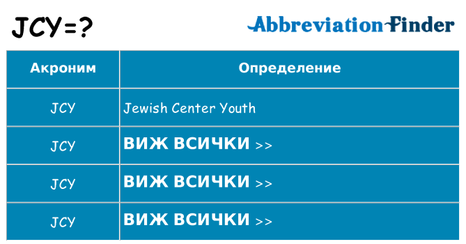 Какво прави jcy престои