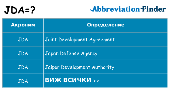 Какво прави jda престои