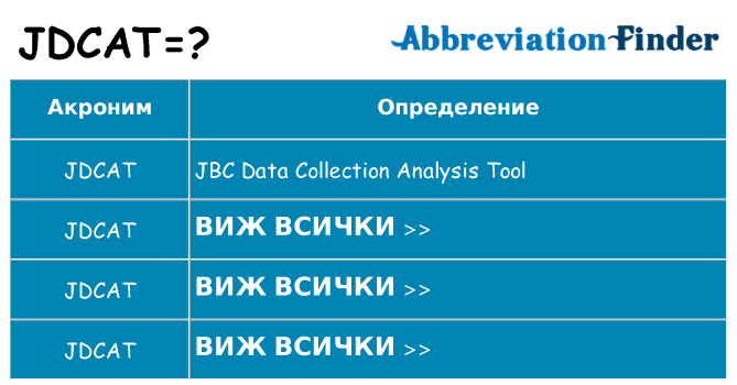 Какво прави jdcat престои