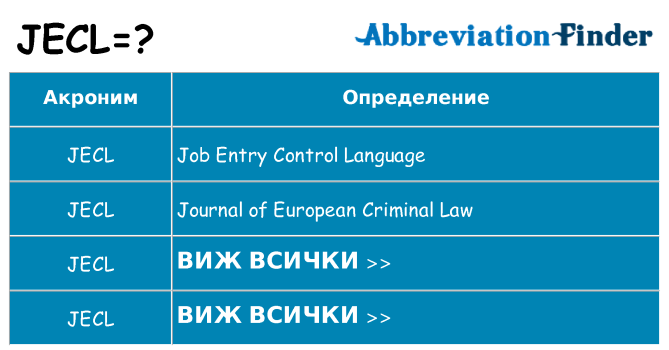 Какво прави jecl престои