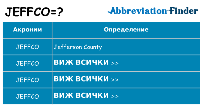 Какво прави jeffco престои