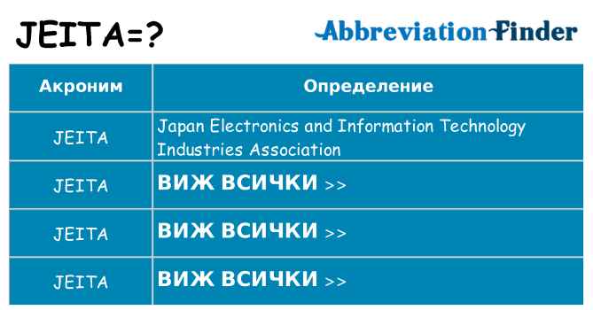 Какво прави jeita престои
