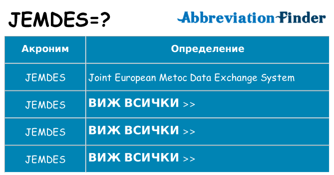Какво прави jemdes престои