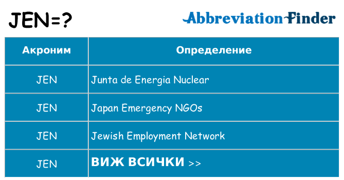 Какво прави jen престои