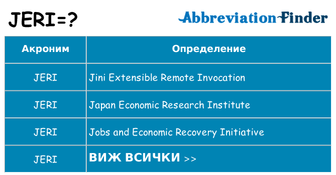 Какво прави jeri престои