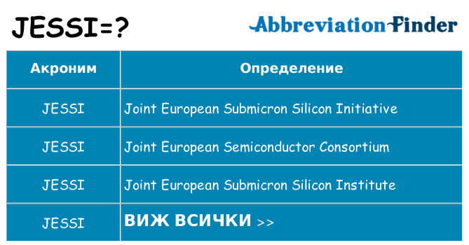 Какво прави jessi престои