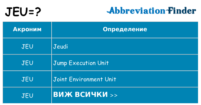 Какво прави jeu престои