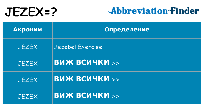 Какво прави jezex престои