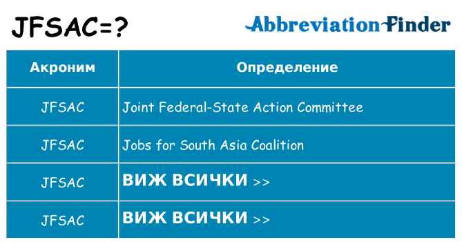 Какво прави jfsac престои