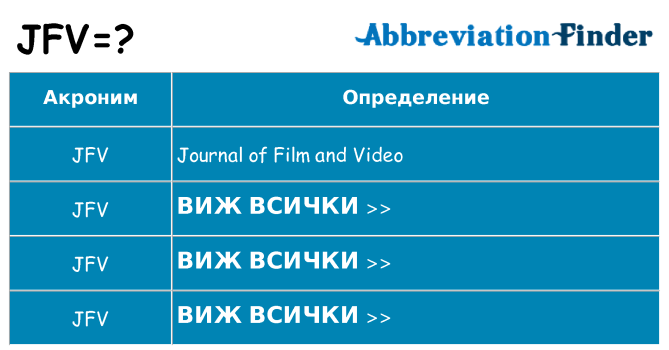 Какво прави jfv престои