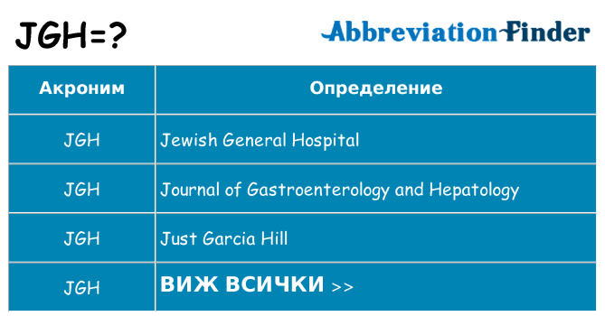 Какво прави jgh престои