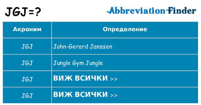 Какво прави jgj престои