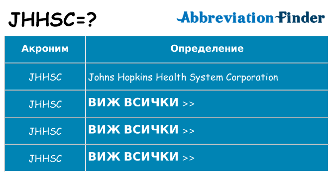 Какво прави jhhsc престои