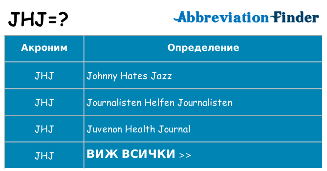 Какво прави jhj престои