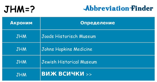 Какво прави jhm престои
