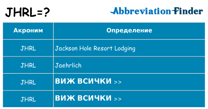 Какво прави jhrl престои