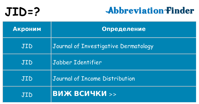 Какво прави jid престои