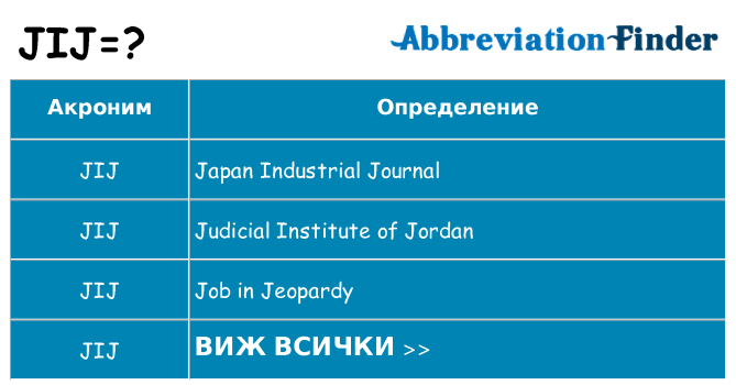 Какво прави jij престои