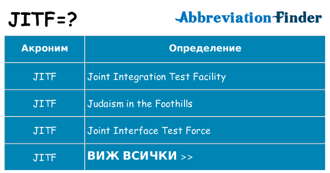 Какво прави jitf престои