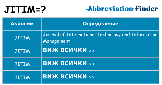 Какво прави jitim престои