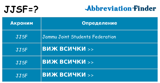 Какво прави jjsf престои