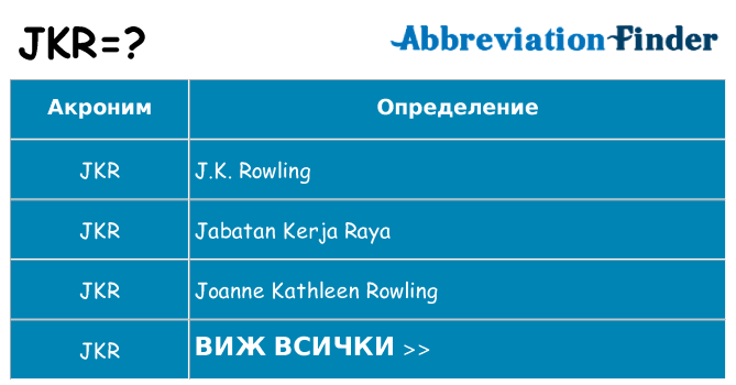 Какво прави jkr престои