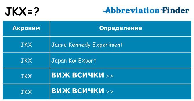 Какво прави jkx престои