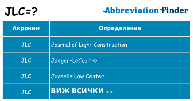 Какво прави jlc престои
