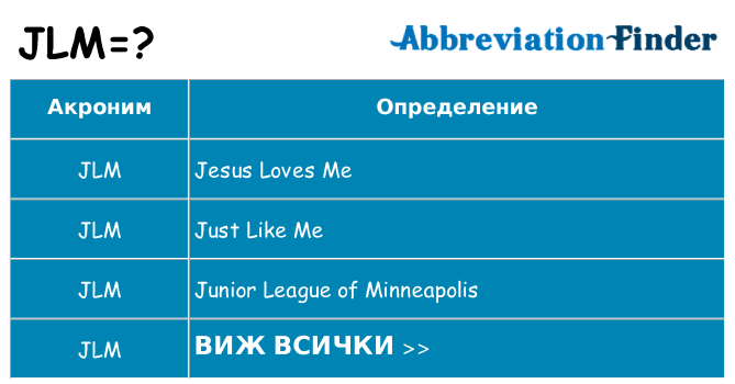 Какво прави jlm престои