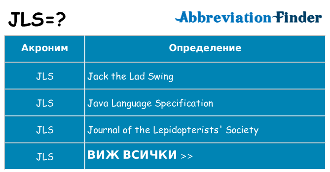 Какво прави jls престои