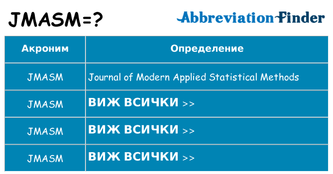 Какво прави jmasm престои