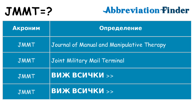 Какво прави jmmt престои