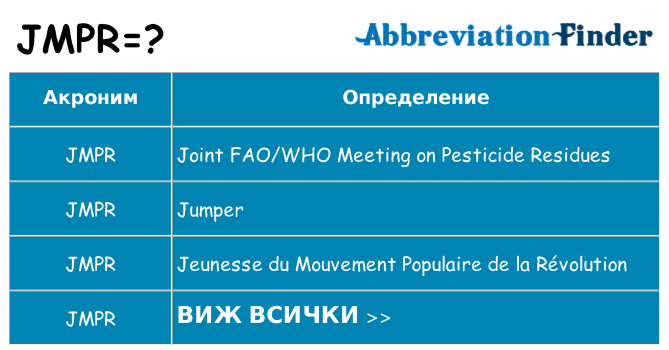 Какво прави jmpr престои