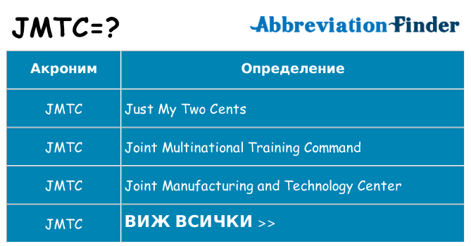 Какво прави jmtc престои