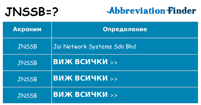 Какво прави jnssb престои