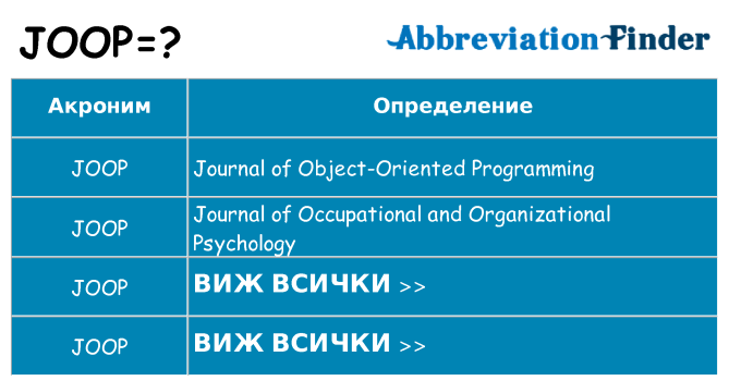 Какво прави joop престои