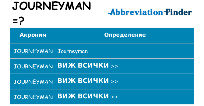 Какво прави journeyman престои
