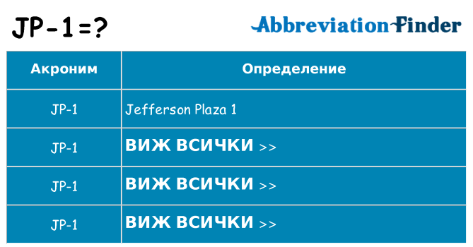 Какво прави jp-1 престои