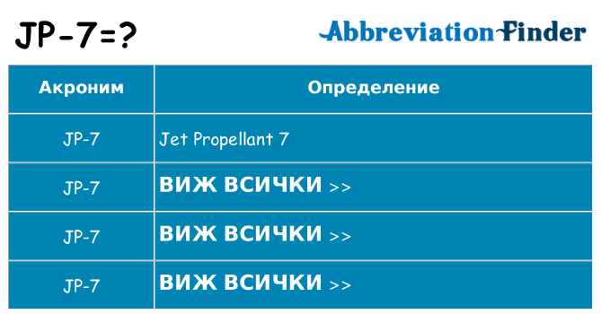 Какво прави jp-7 престои