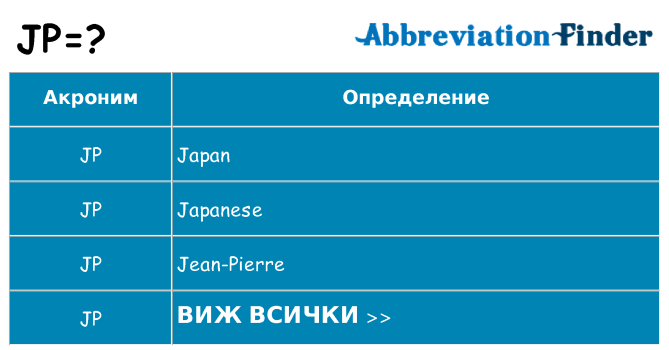 Какво прави jp престои