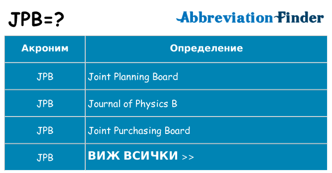 Какво прави jpb престои