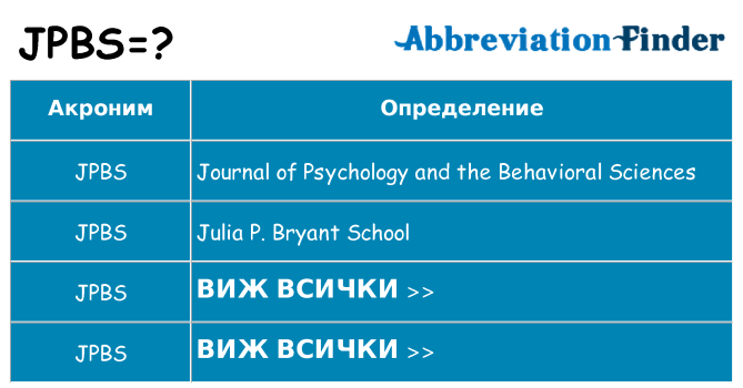 Какво прави jpbs престои