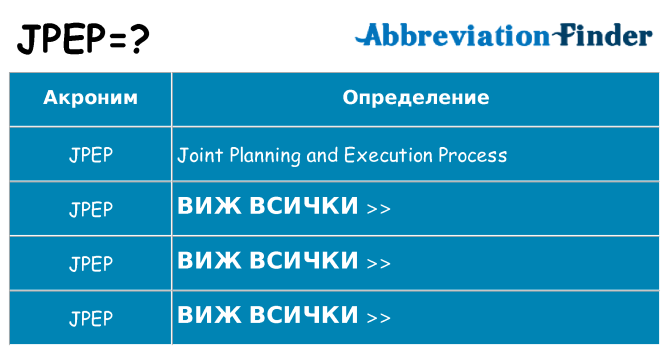 Какво прави jpep престои