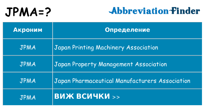 Какво прави jpma престои