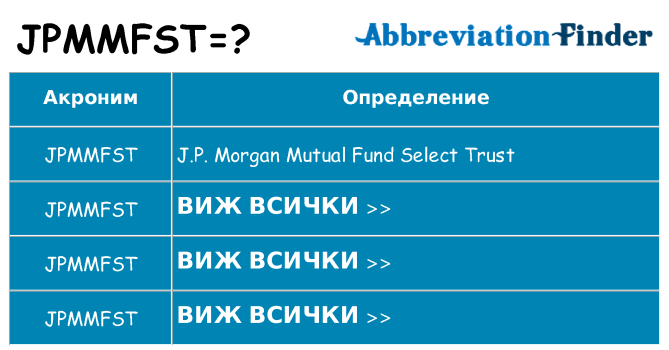 Какво прави jpmmfst престои