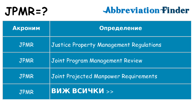 Какво прави jpmr престои