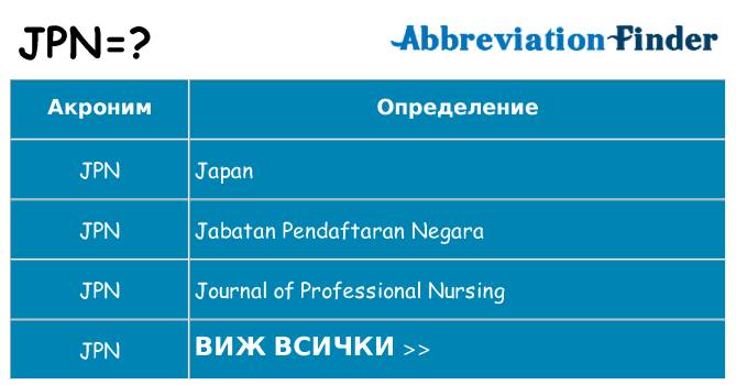 Какво прави jpn престои