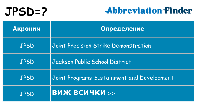 Какво прави jpsd престои